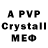A PVP VHQ Fayzali Fayzali